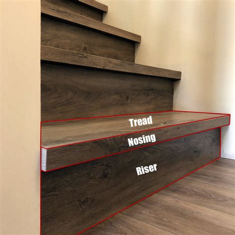 Tread Nosing Options .